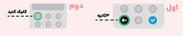 راهنمای-دایرکت-2.png