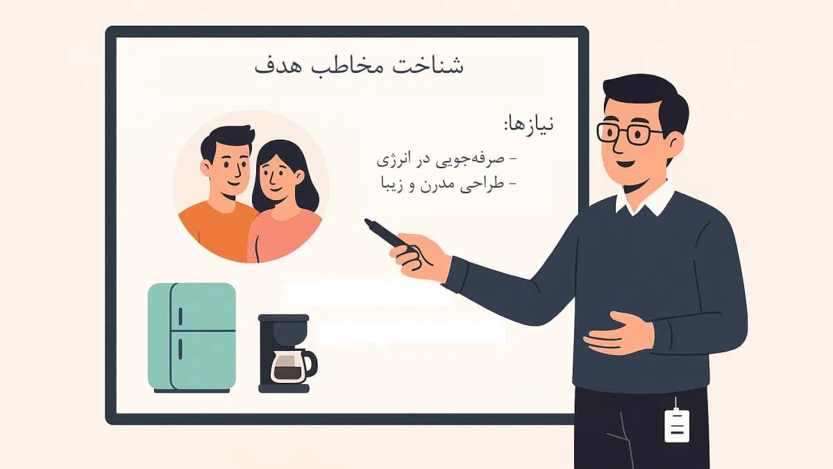 اصول نوشتن متن تبلیغاتی برای جذب مشتری لوازم خانگی
