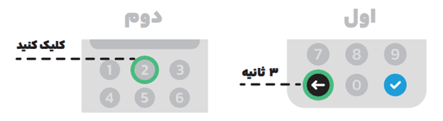 راهنمای-دایرکت-9.png