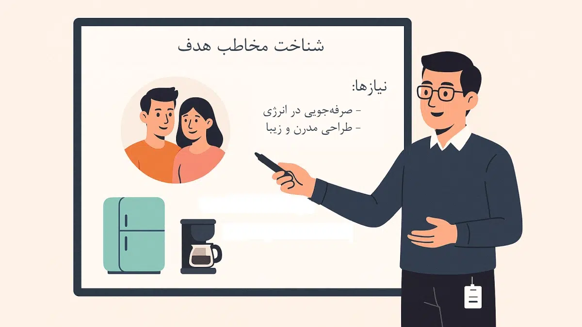 اصول نوشتن متن تبلیغاتی برای جذب مشتری لوازم خانگی