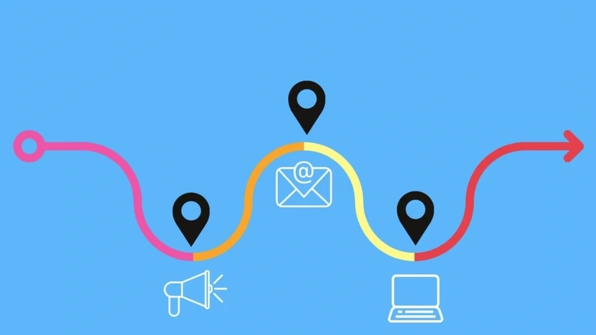 کاربردهای RFM برای کسب‌وکار چیست؟